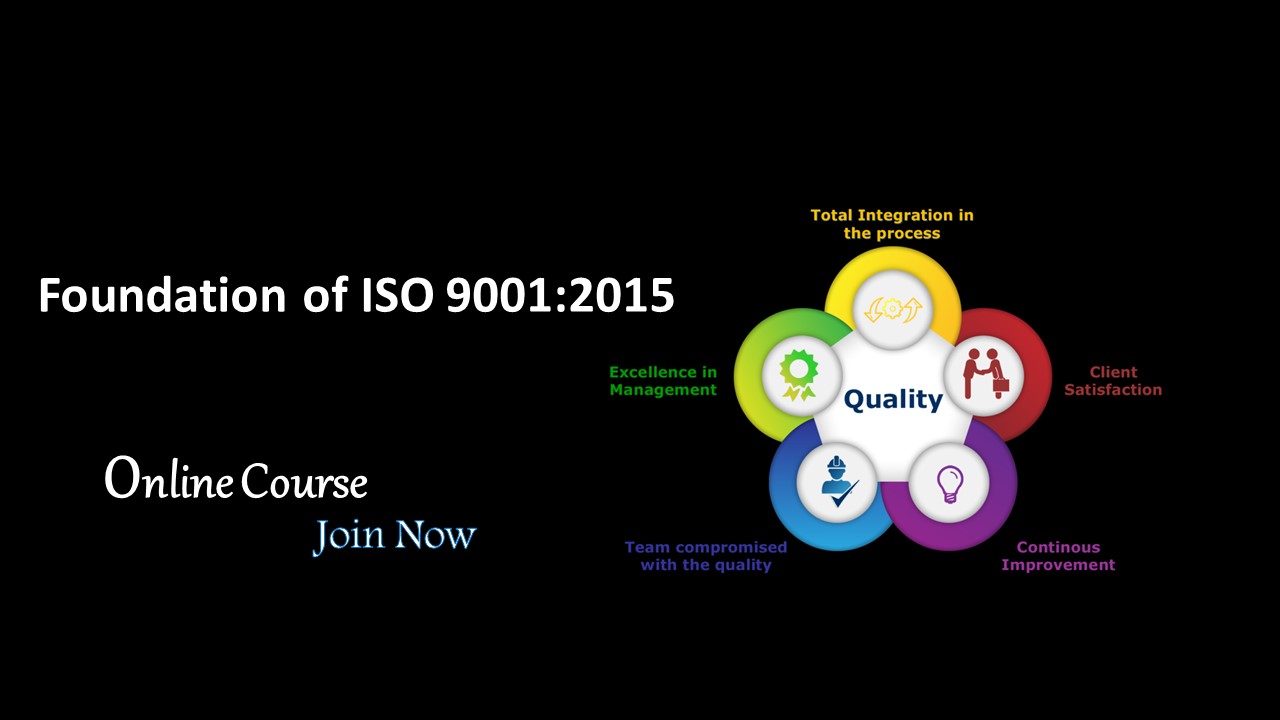 Foundation of ISO 9001:2015